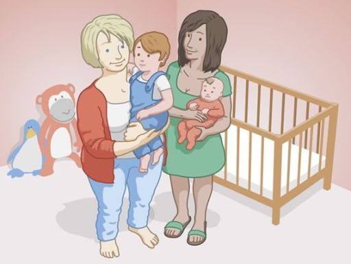 Homosexual parents