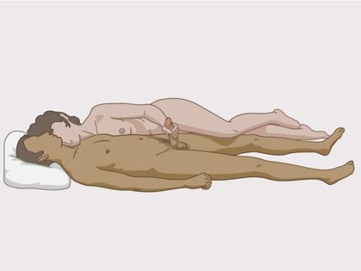 Masturbating each other